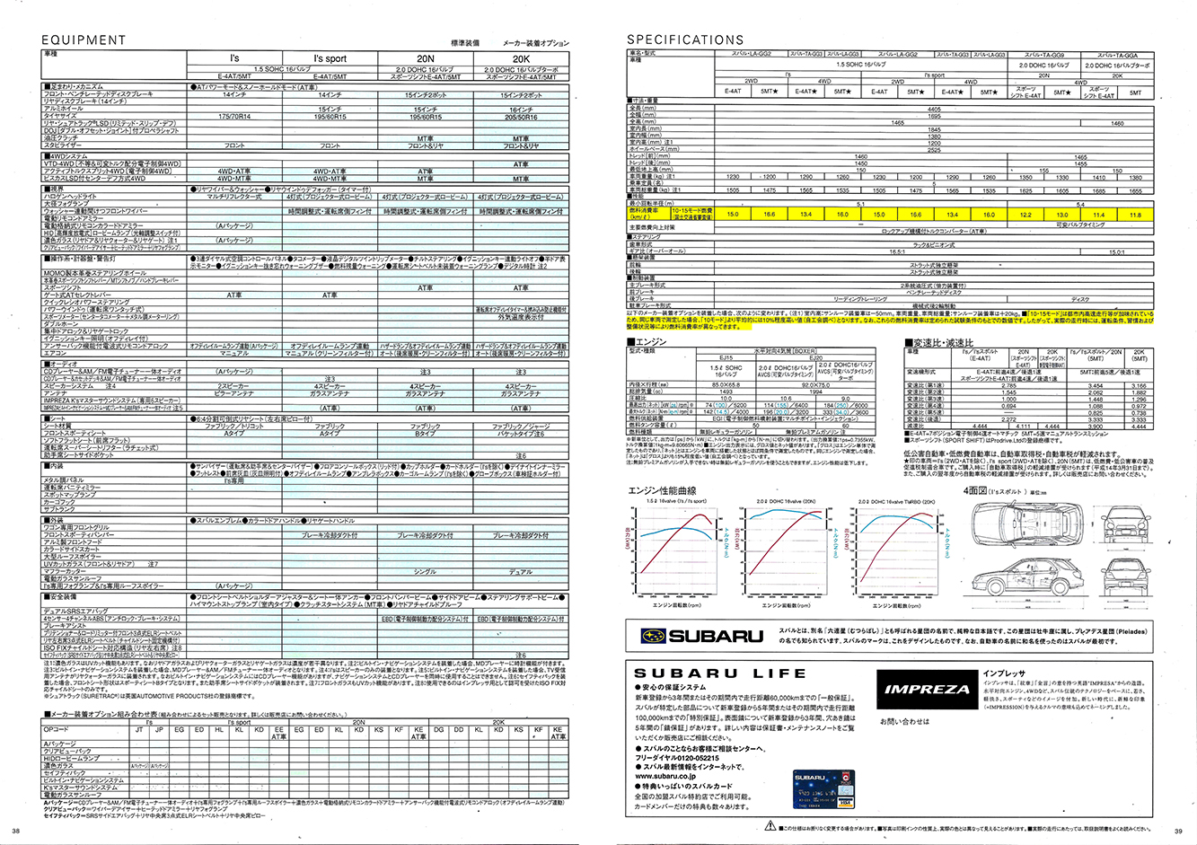 2001N9s CvbT X|[cS J^O(21)